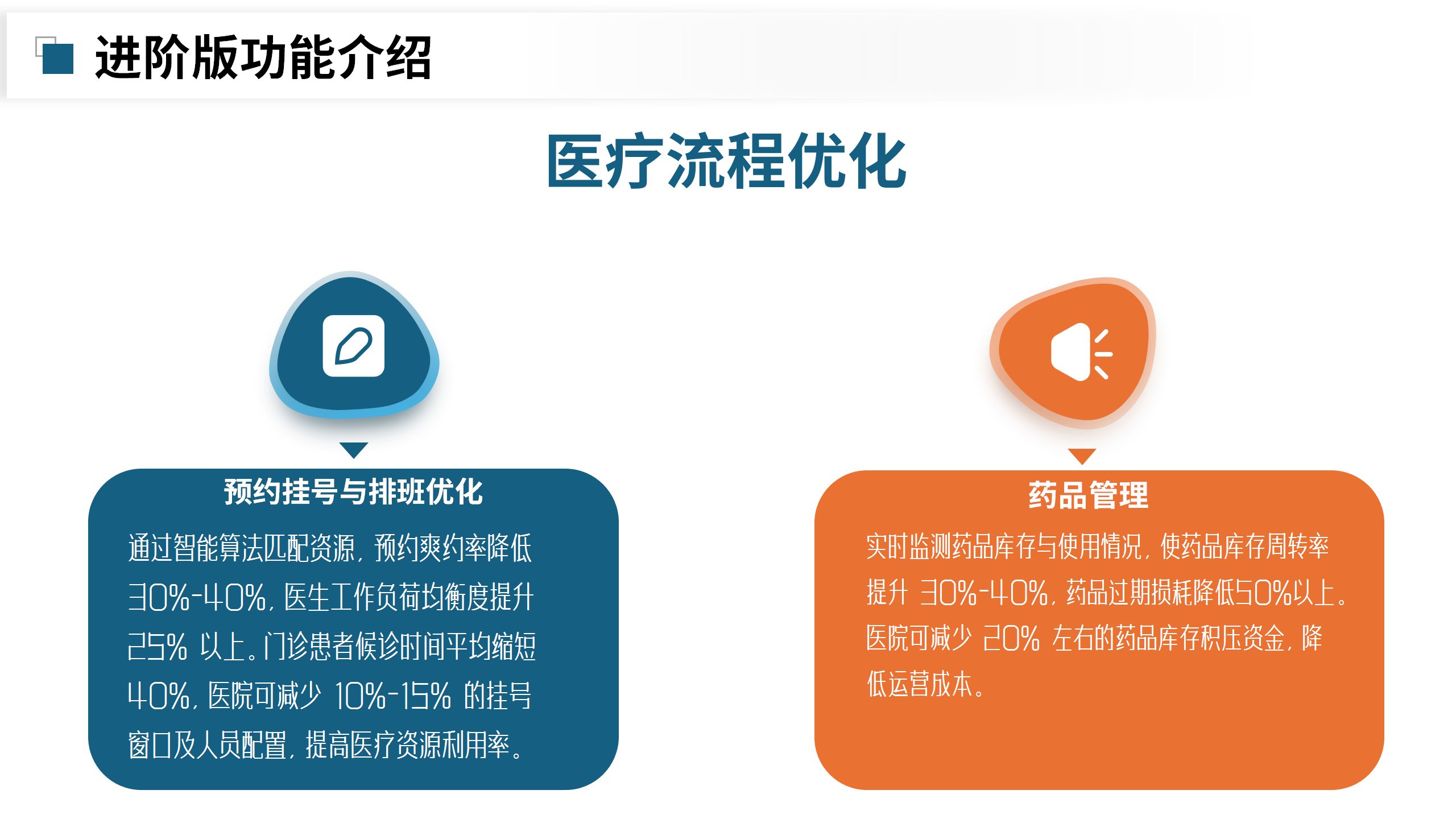 醫(yī)院診療知識庫大模型部署_14.png