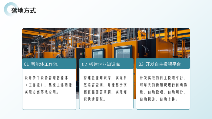 工業(yè)企業(yè)各部門AI大模型應用方案_08.png