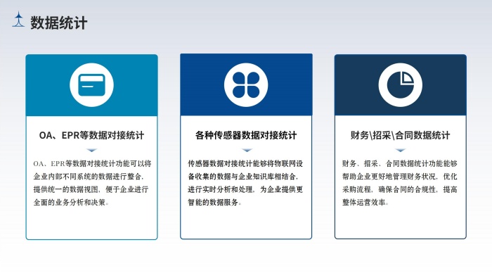 企業(yè)知識庫大模型部署_16.jpg
