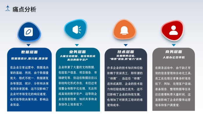 企業(yè)知識庫大模型部署_06.jpg