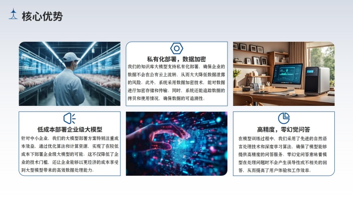 企業(yè)知識庫大模型部署_04.jpg