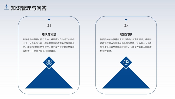 企業(yè)知識庫大模型部署_26.jpg